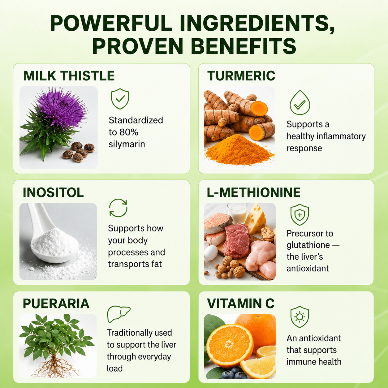 Milk Thistle Capsules